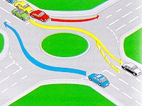 Roundabout2